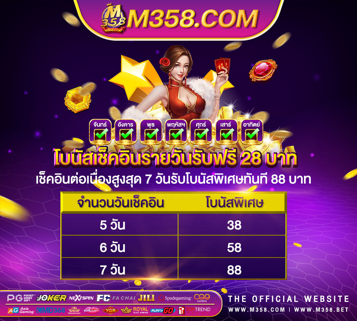 slot999 เครดิต ฟรี 100 วิธี สมัคร slotxo